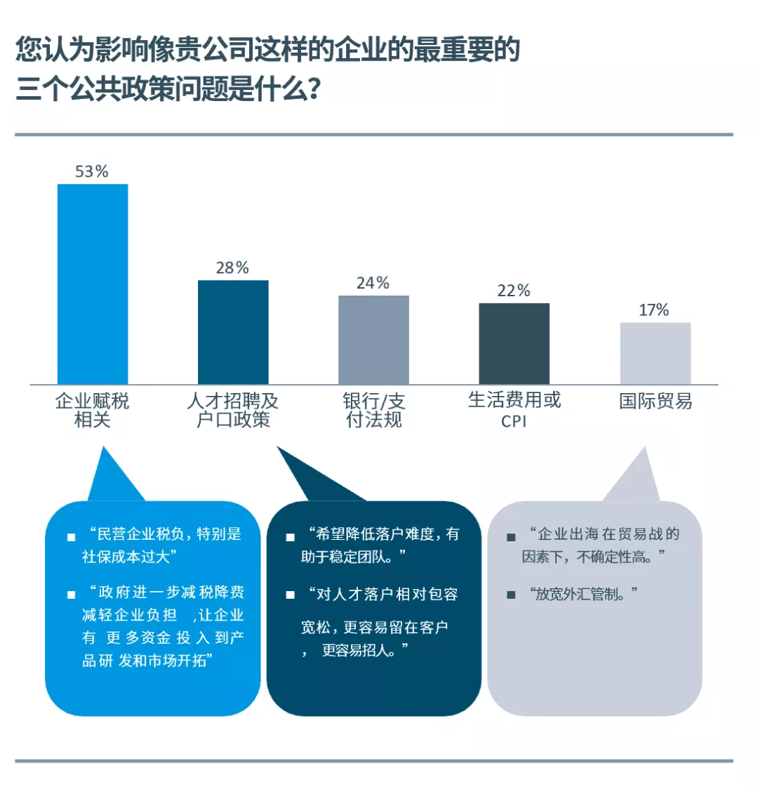 必发bifa资源-官网_《2020中国科创企业展望报告》正式宣布，，，乱云飞渡仍从容，，，科创迎接新十年-行业资讯